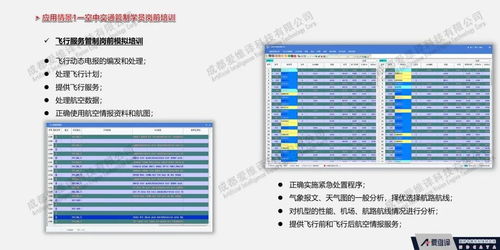 民用航空空中交通管制崗位培訓解決方案——飛行服務(wù)管制模擬訓練系統(tǒng)