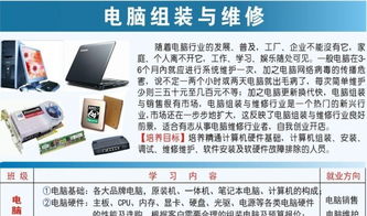專業(yè)電腦組裝維修與網(wǎng)絡(luò)工程培訓，一站式服務(wù)盡在匯博電腦設(shè)計培訓學校